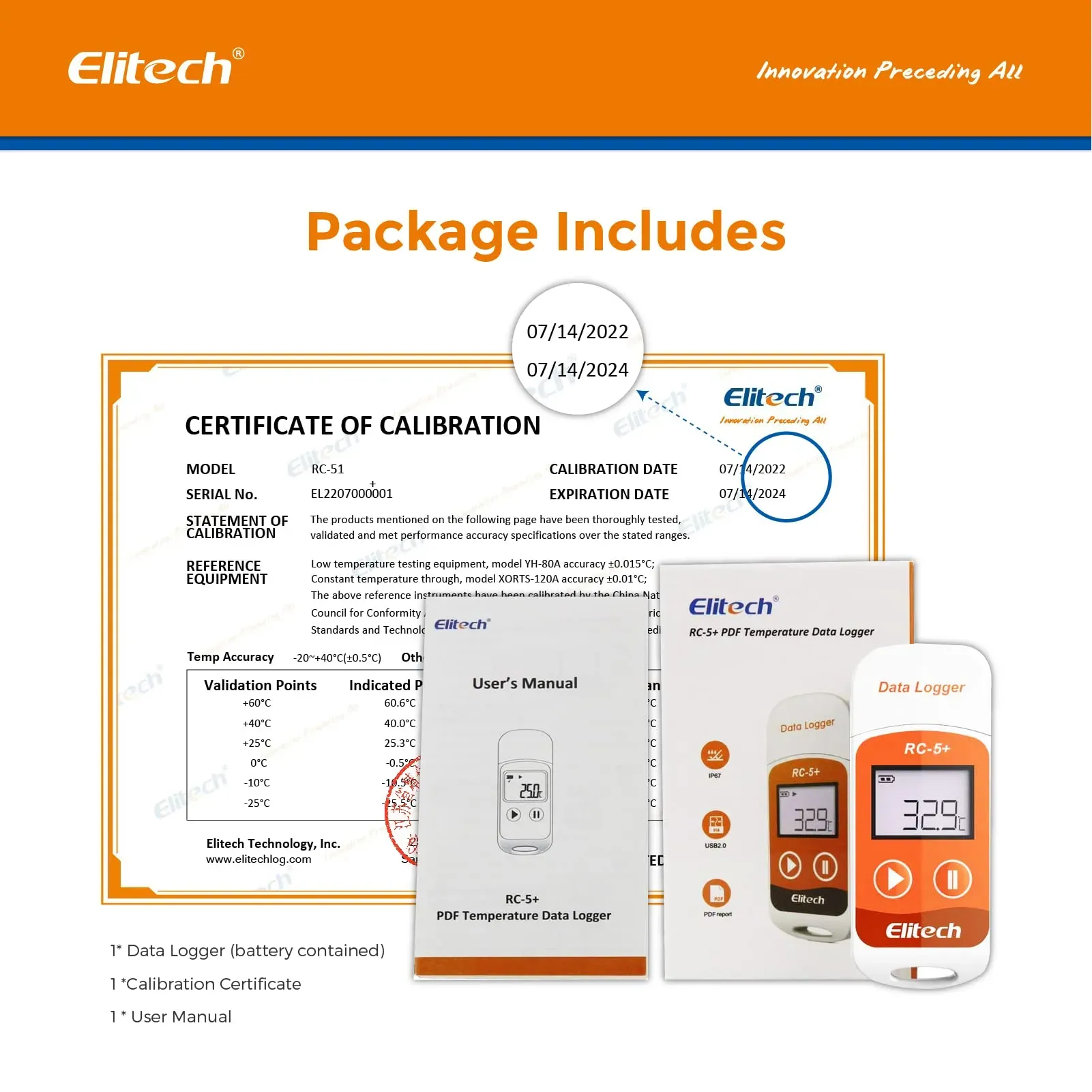 Temperature Mapping Data Loggers - Complete UK Guide