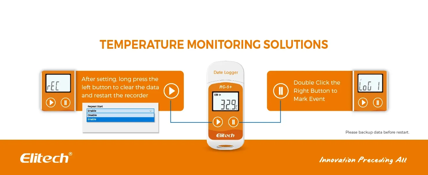 Temperature Humidity Data Logger | ElitechTem