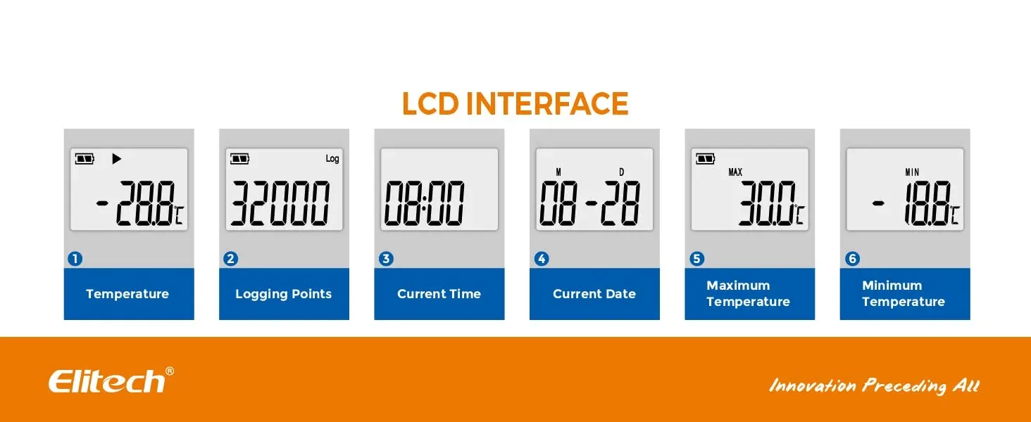 ElitechTem product 2